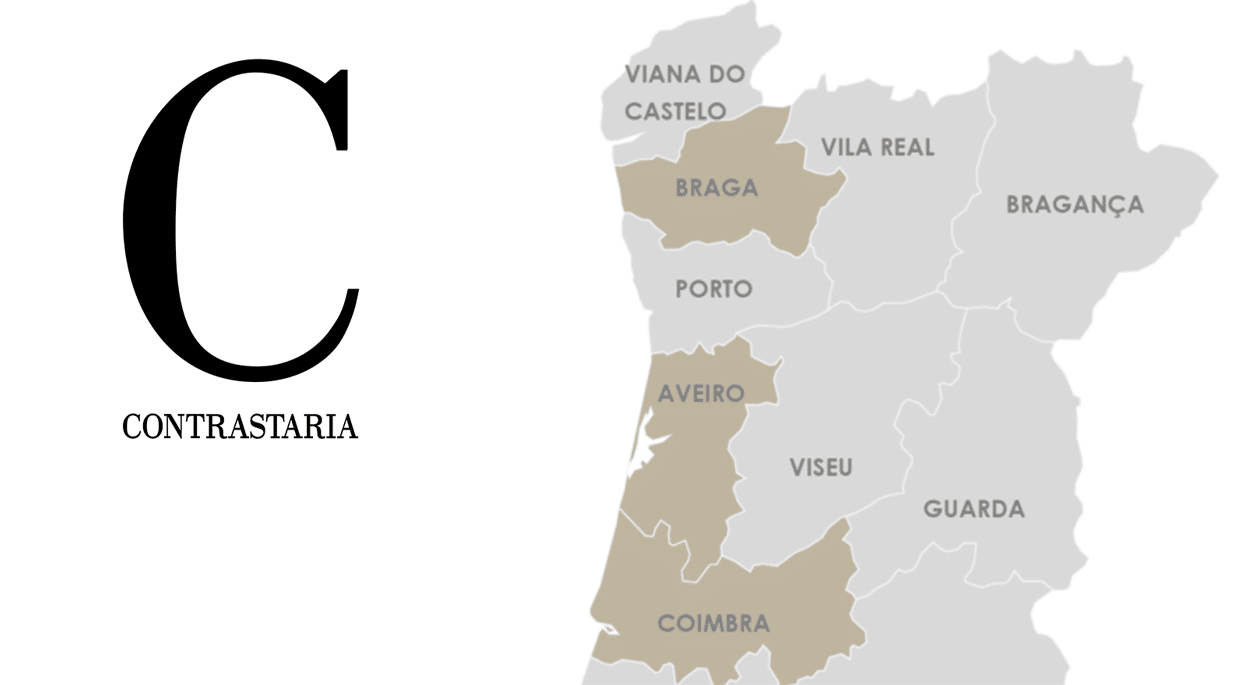 Mapa Braga, Coimbra, Aveiro